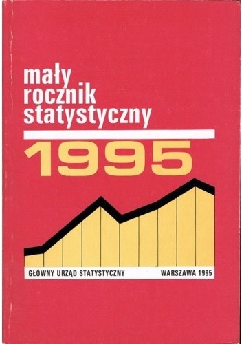 Okladka ksiazki maly rocznik statystyczny 1995